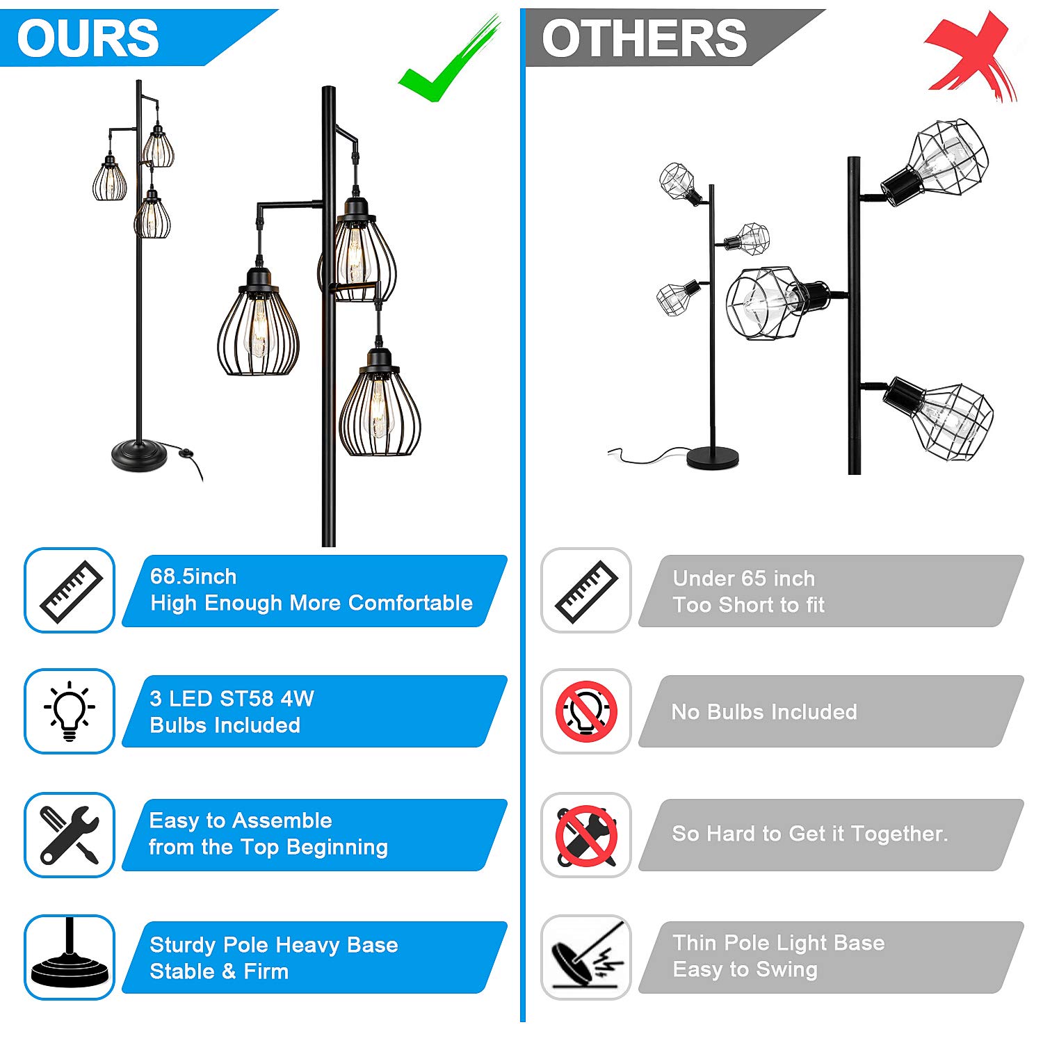 Lakumu Industrial Tree Floor Lamp for Living Room, with 3 Elegant